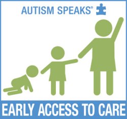 Early Access to Care Logo